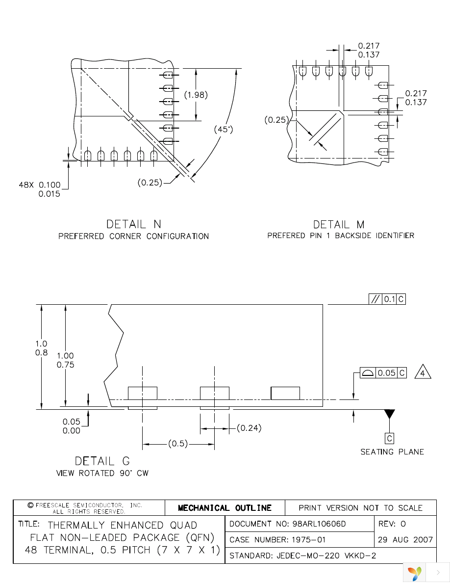 MC9RS08LA8CLF Page 30