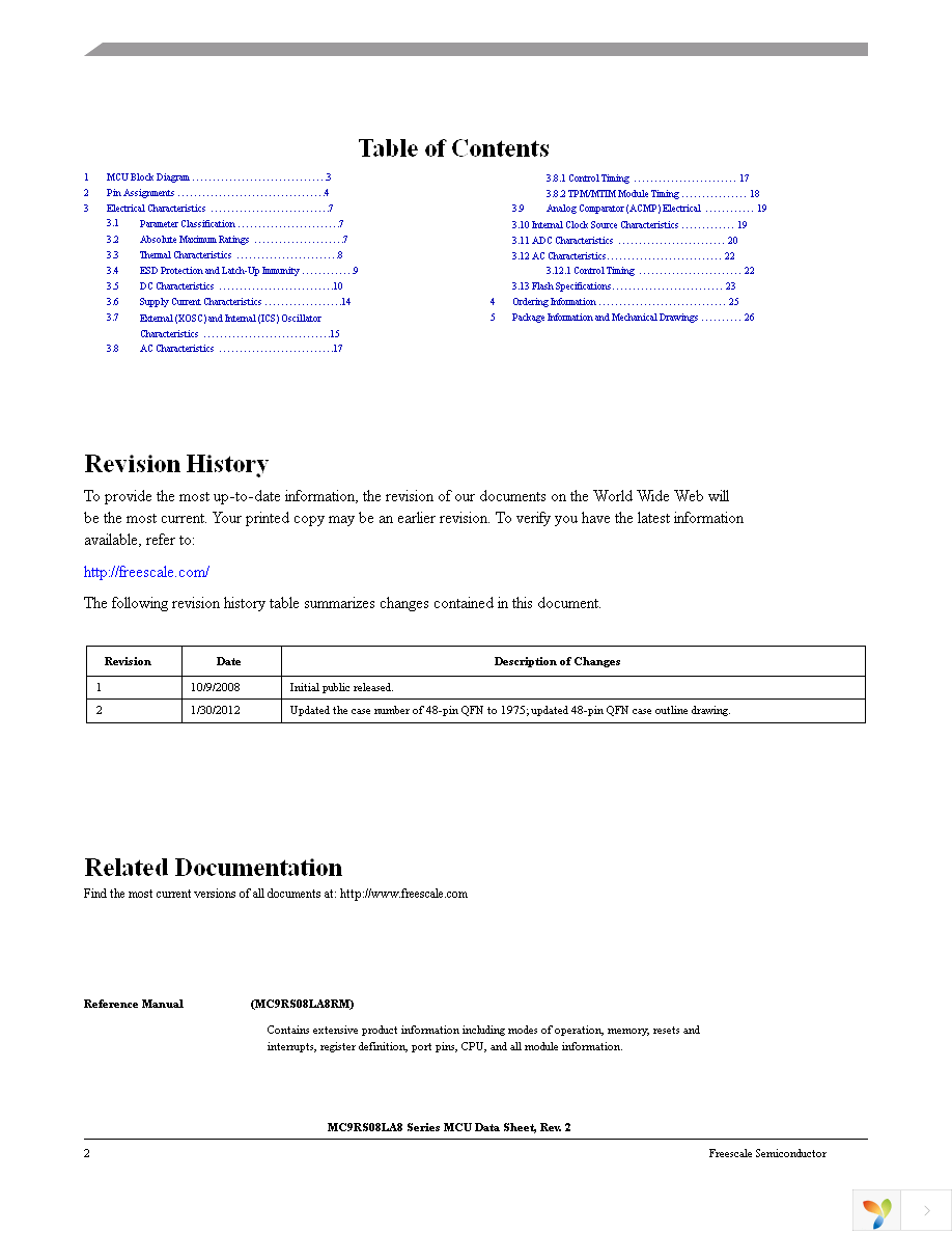 MC9RS08LA8CLF Page 4