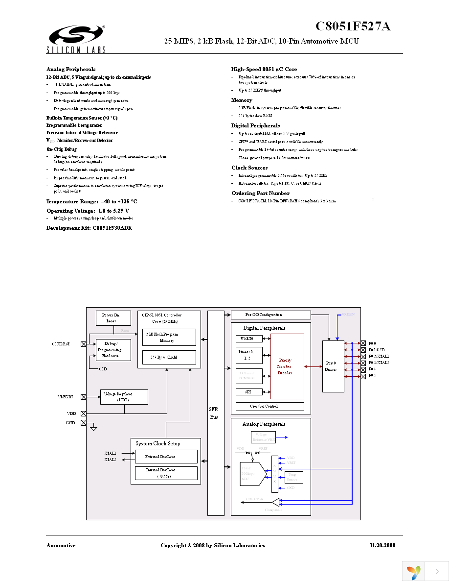 C8051F527A-IM Page 1