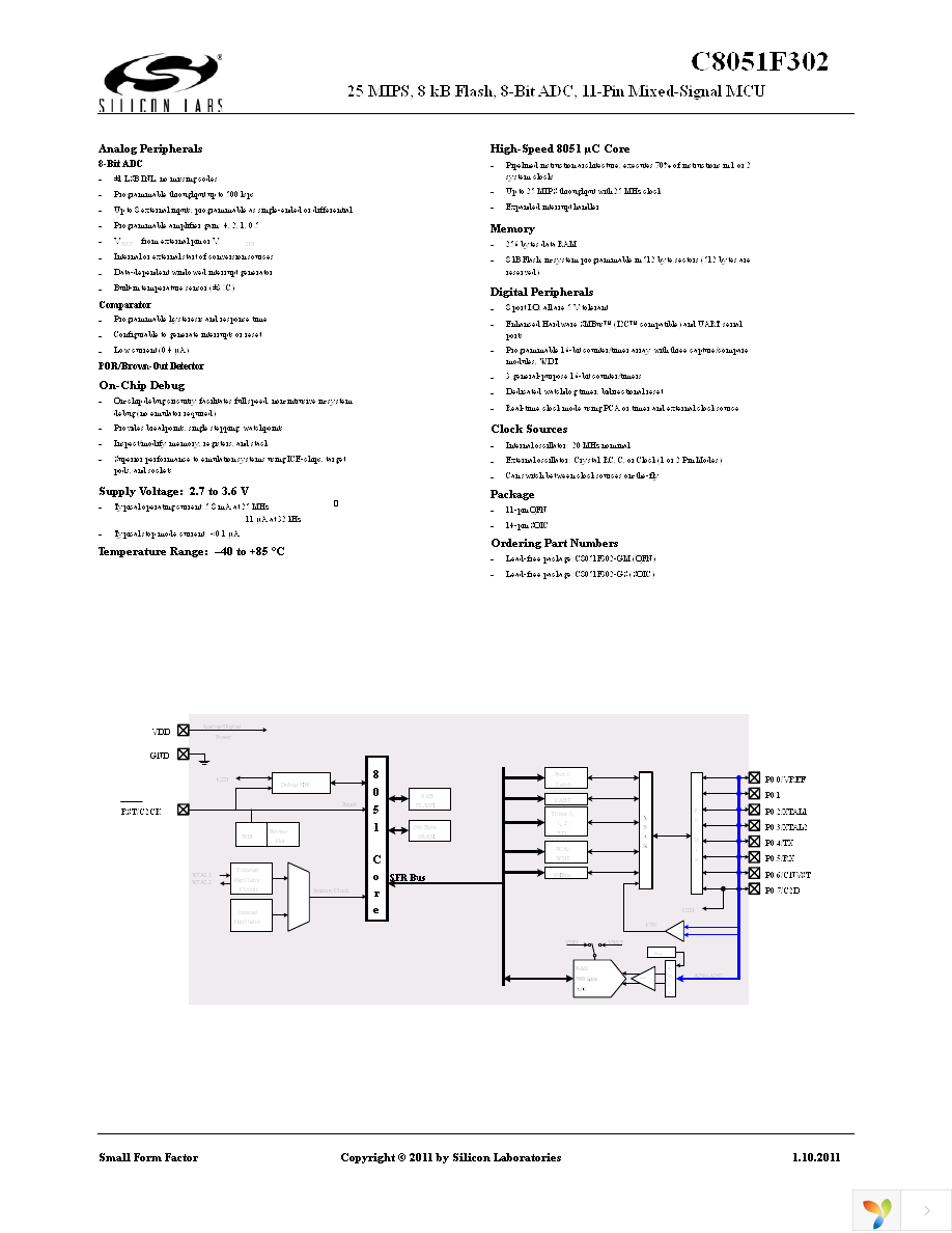 C8051F302-GM Page 1