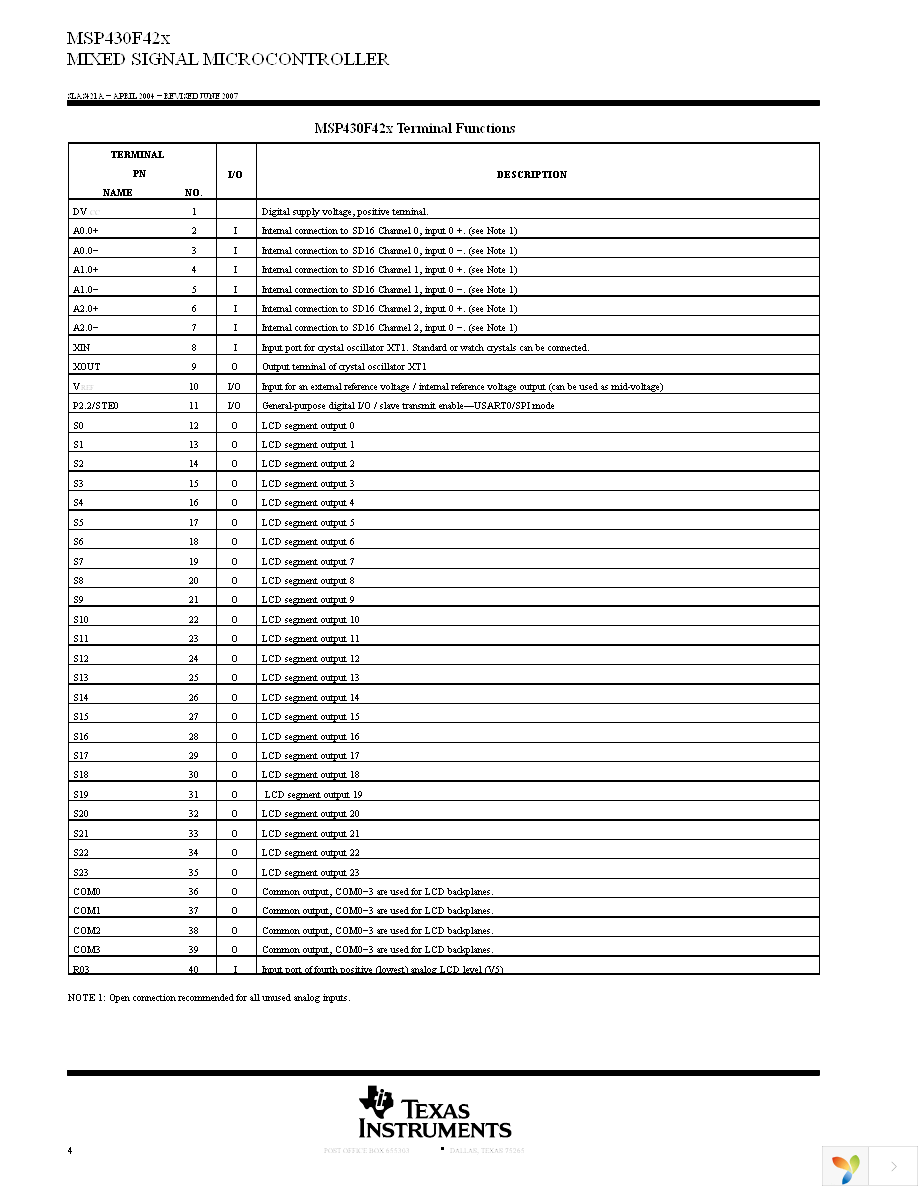 MSP430A092IPMR Page 4