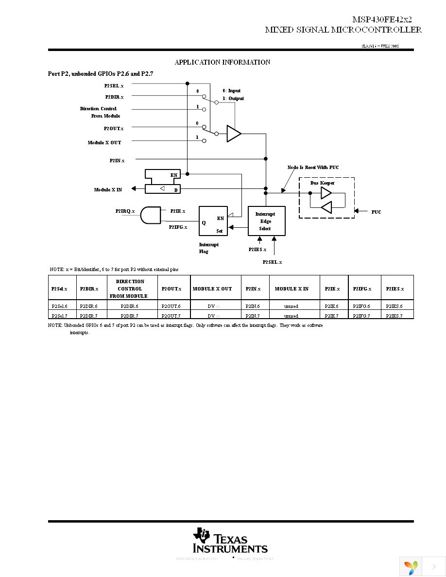 MSP430FE4252IPM Page 39