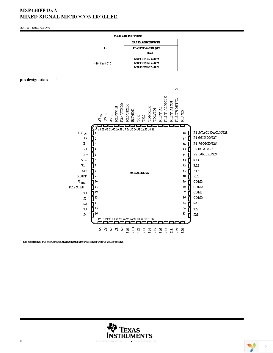 MSP430FE425AIPM Page 2