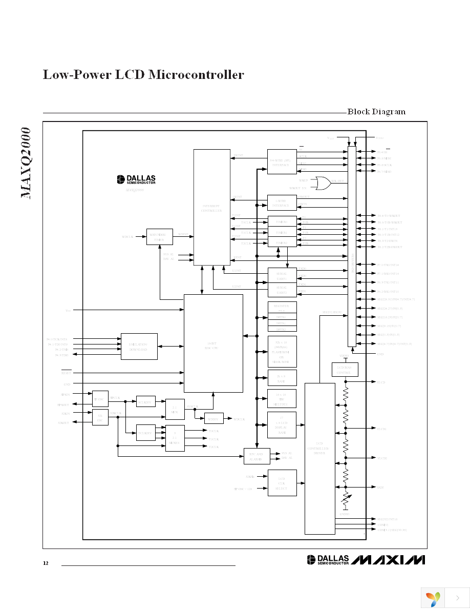 MAXQ2000-RBX+ Page 12