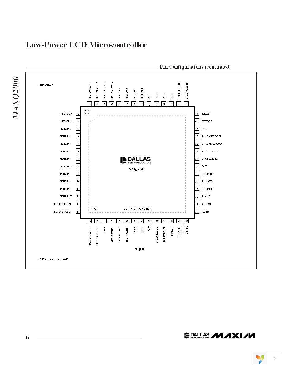 MAXQ2000-RBX+ Page 34