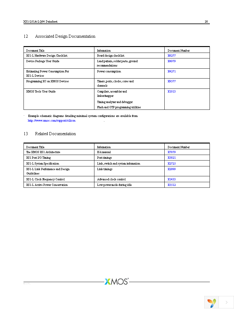 XS1-L01A-LQ64-C5-THS Page 21