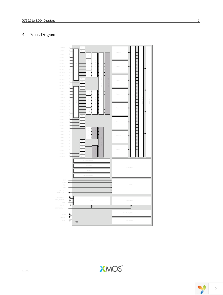 XS1-L01A-LQ64-C5-THS Page 6