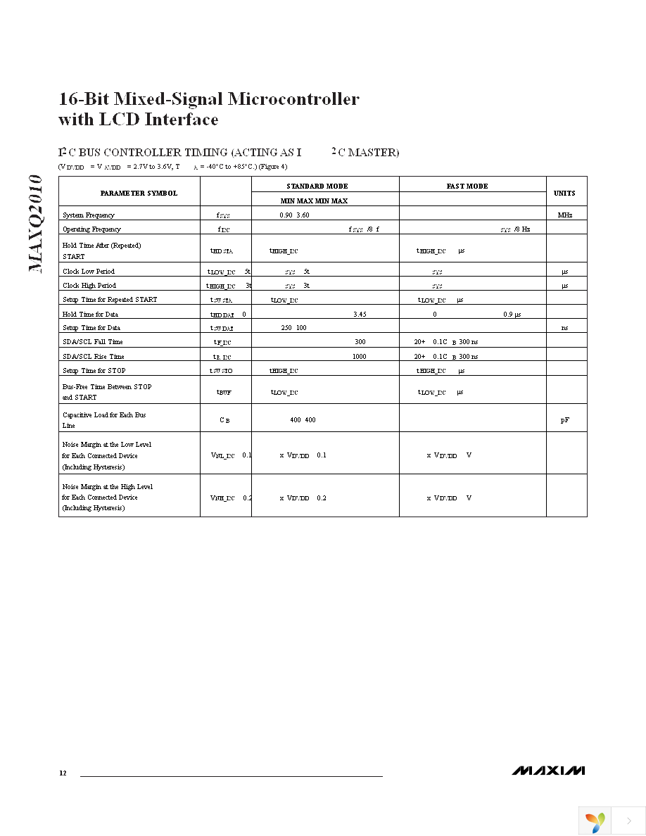 MAXQ2010-RFX+ Page 12