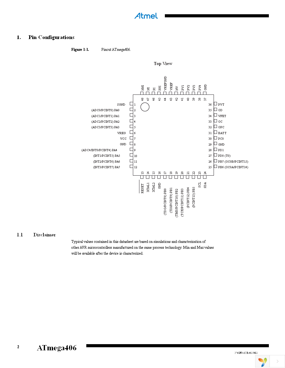 ATMEGA406-1AAU Page 2