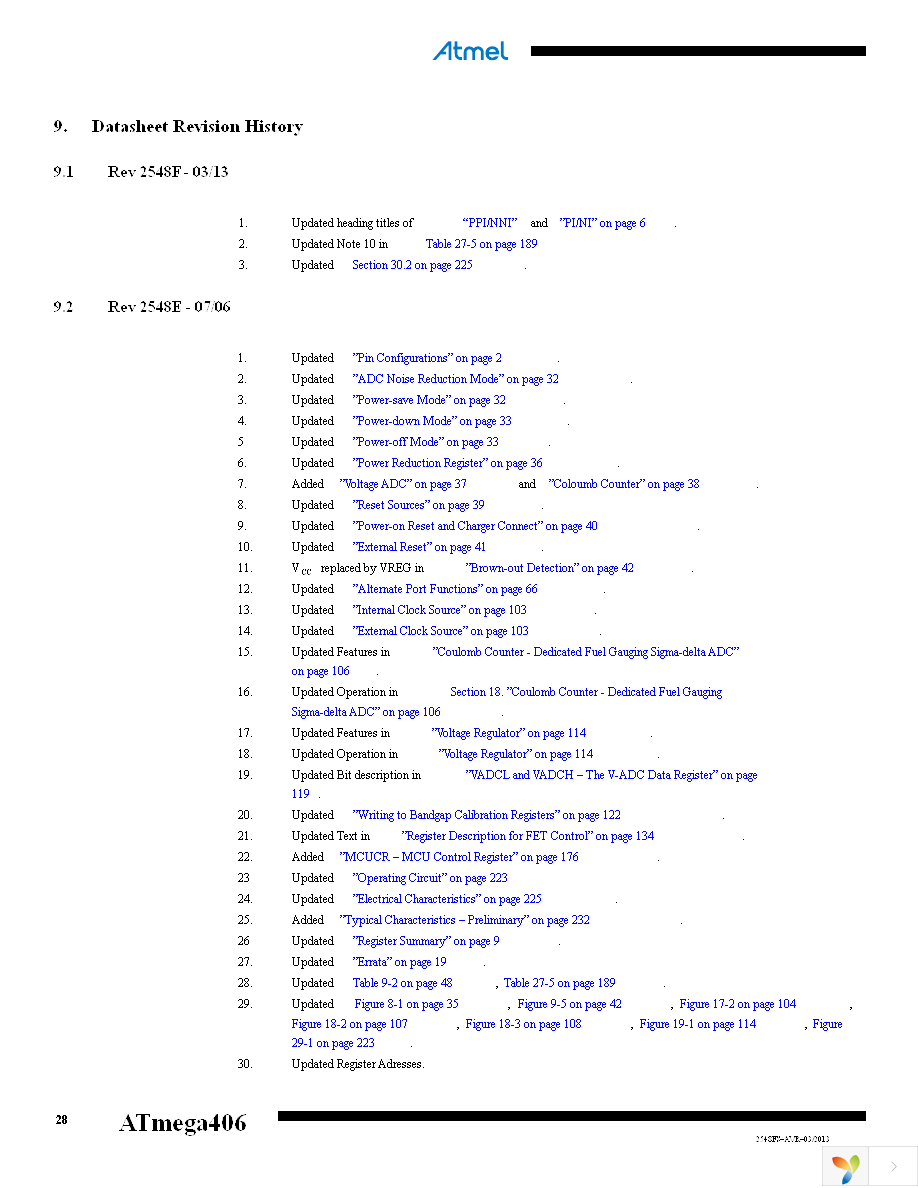 ATMEGA406-1AAU Page 28