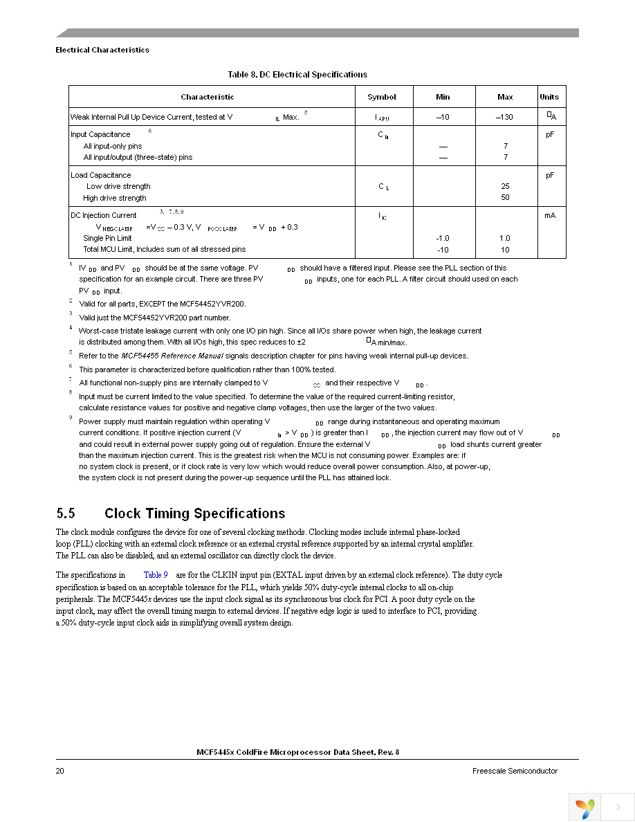 MCF54450VM240 Page 20