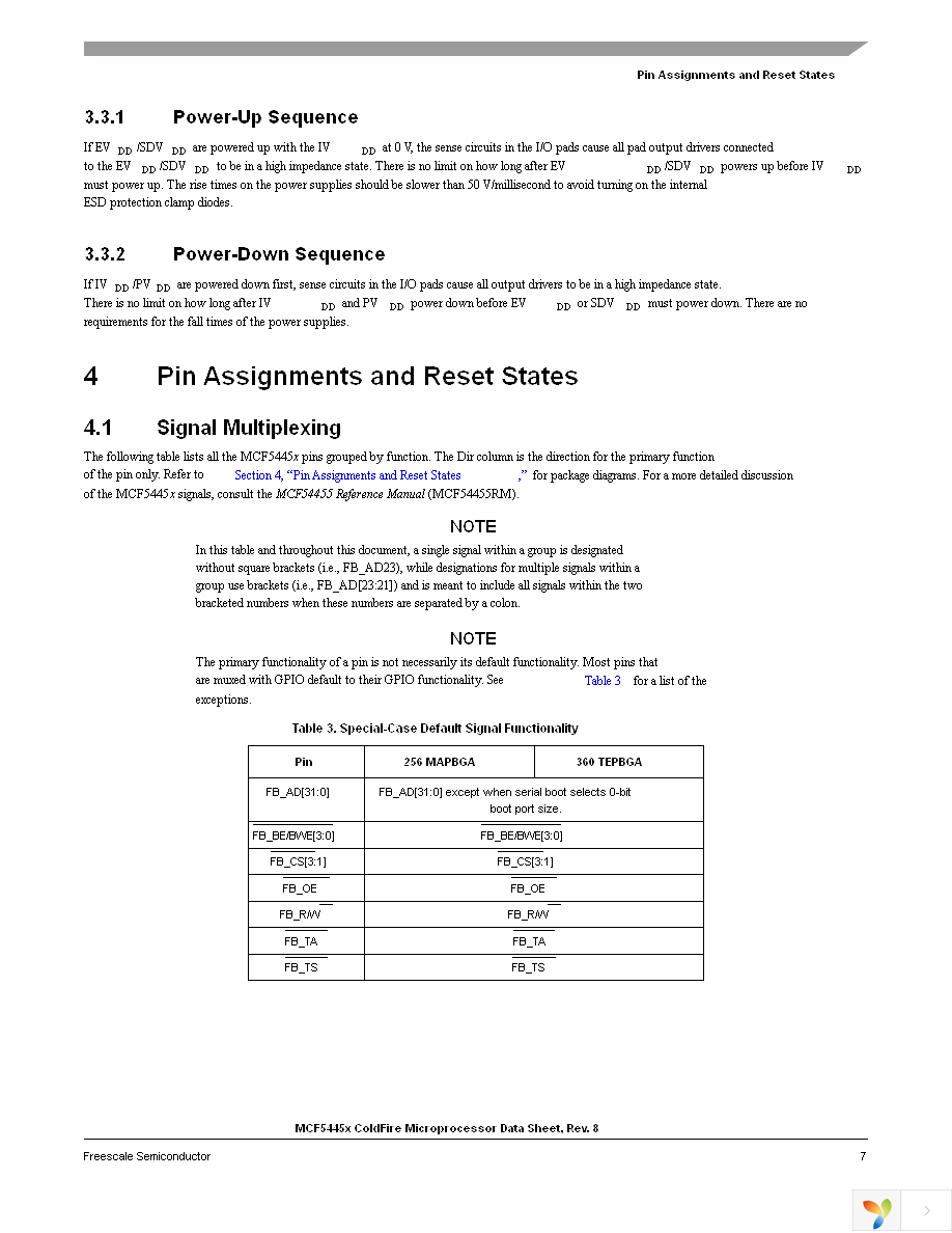 MCF54450VM240 Page 7