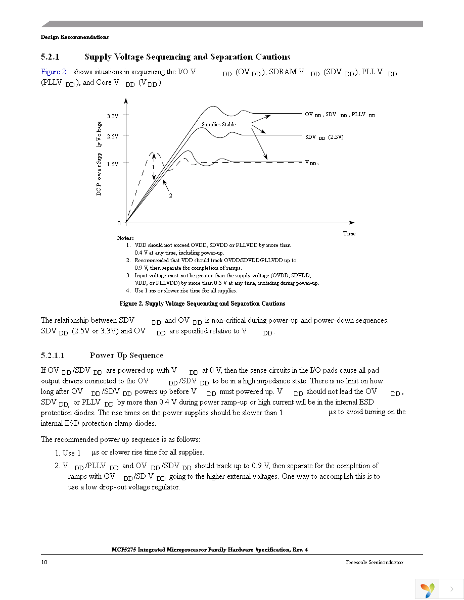 MCF5274CVM166 Page 10