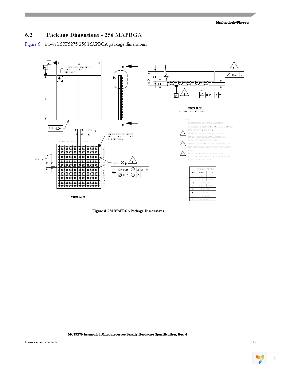 MCF5274CVM166 Page 15