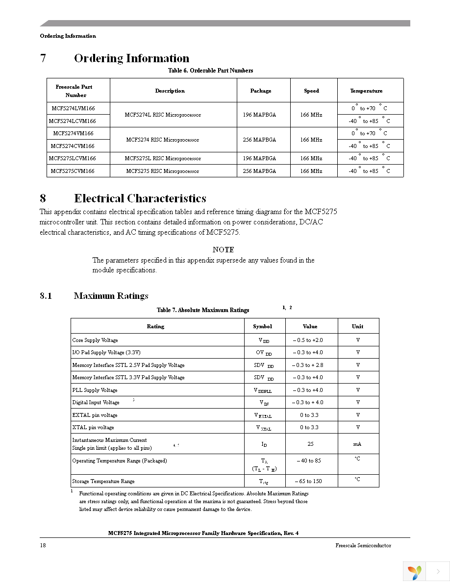 MCF5274CVM166 Page 18