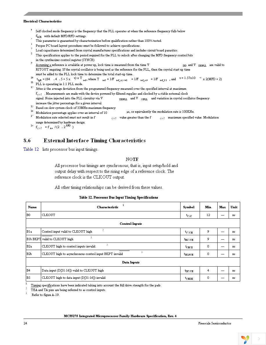 MCF5274CVM166 Page 24