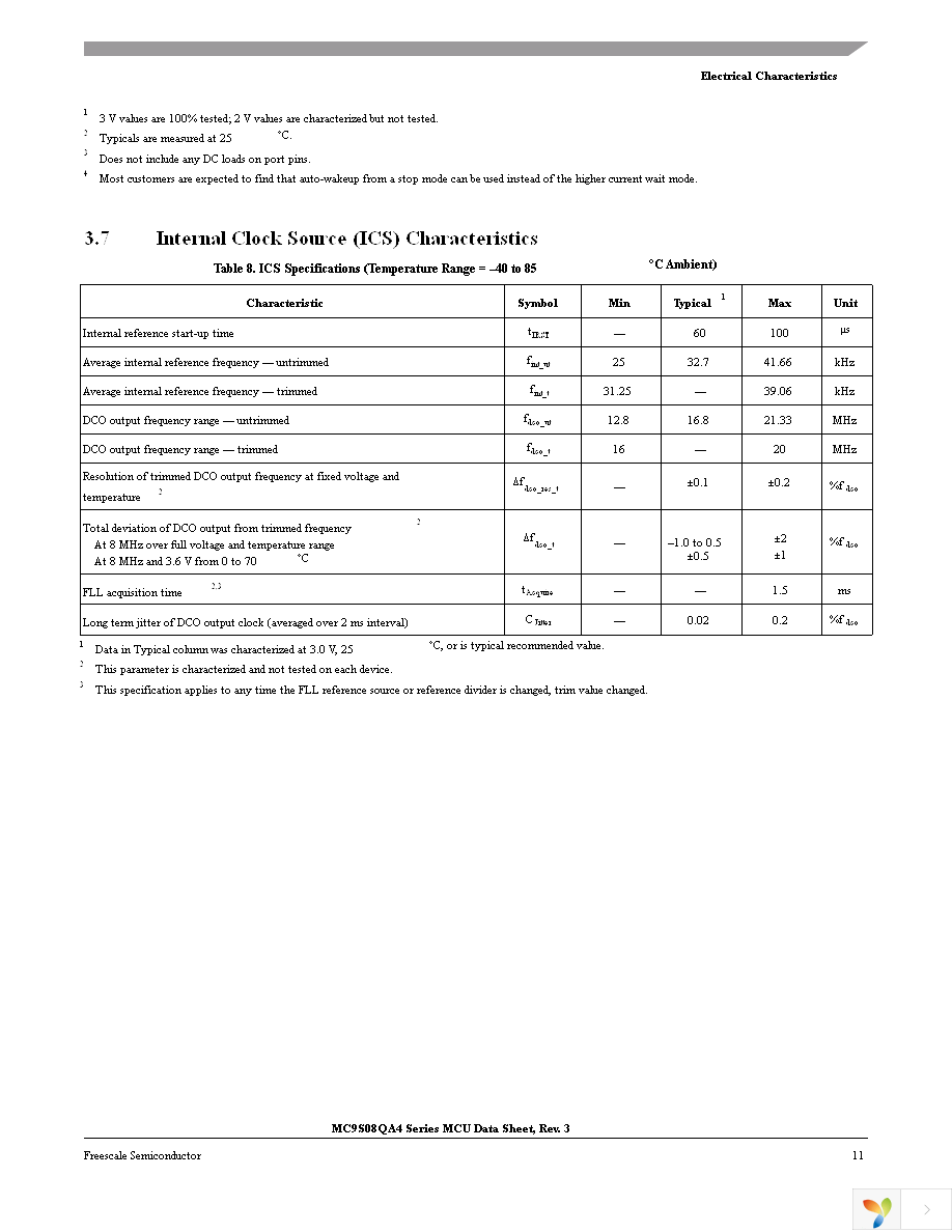 MC9S08QA4CDNE Page 11