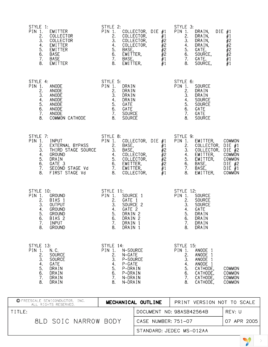 MC9S08QA4CDNE Page 28