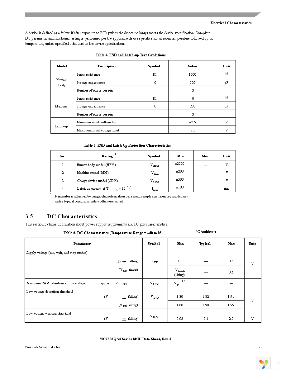 MC9S08QA4CDNE Page 7