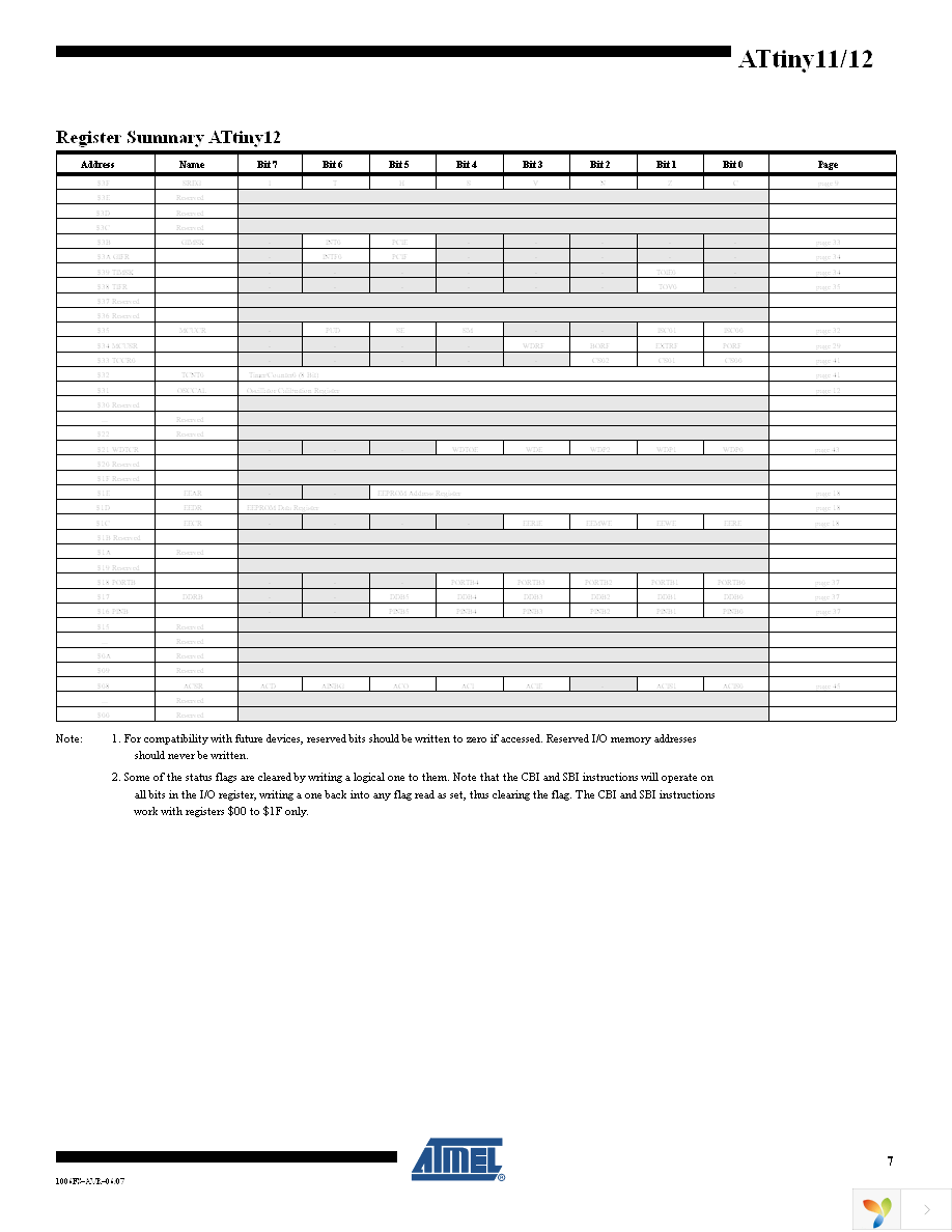 ATTINY12L-4SUR Page 7
