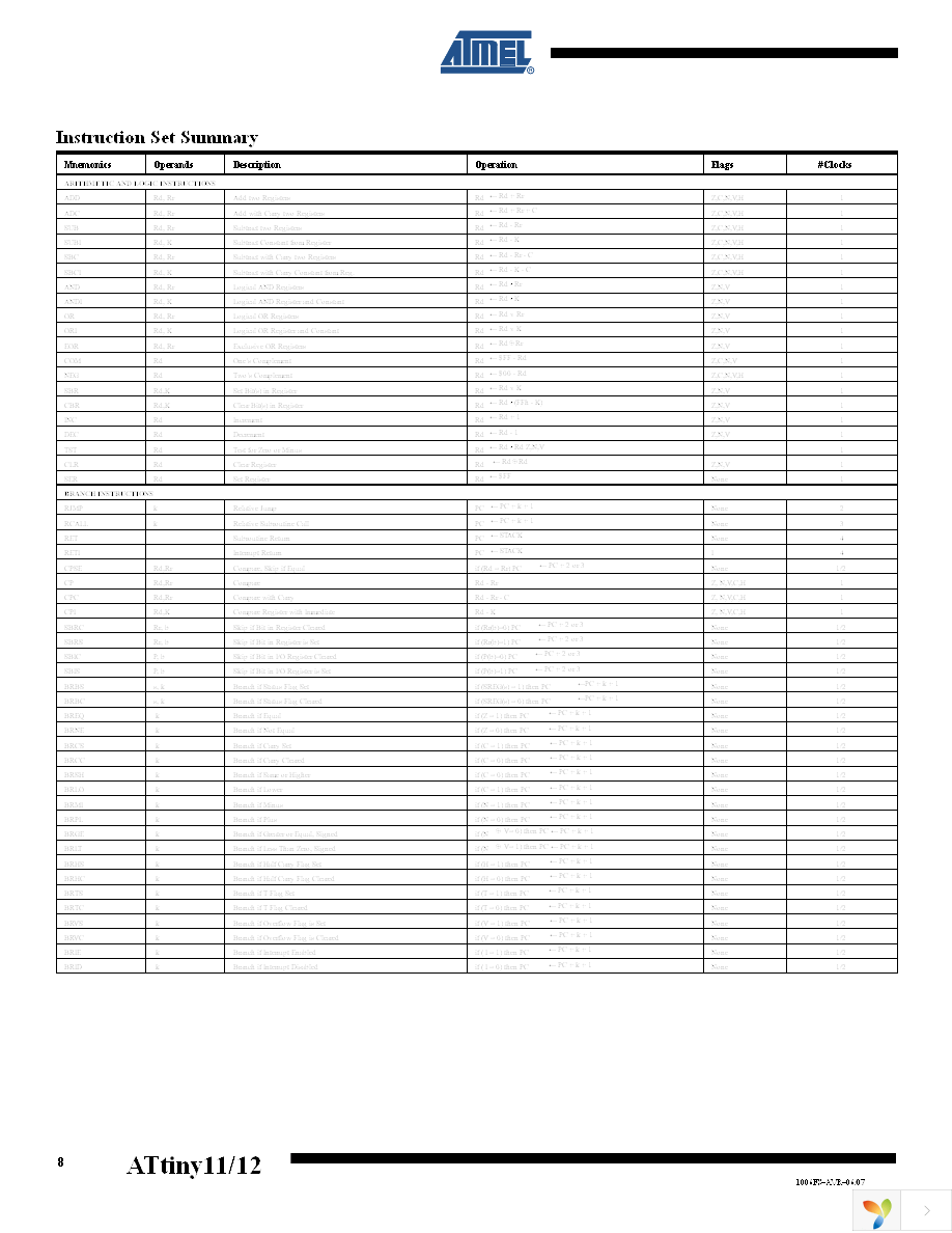 ATTINY12L-4SUR Page 8