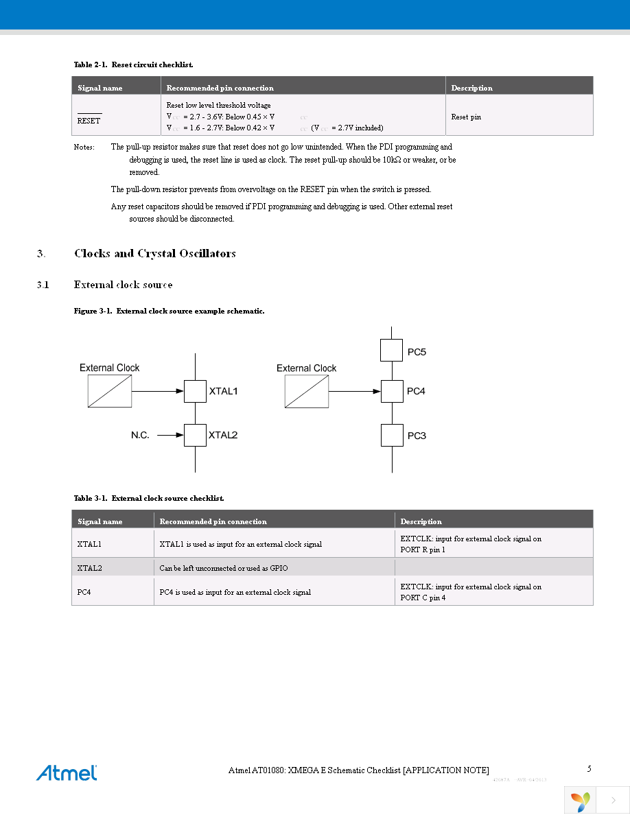 ATXMEGA8E5-MUR Page 5