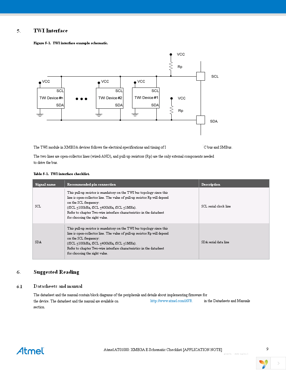 ATXMEGA8E5-MUR Page 9