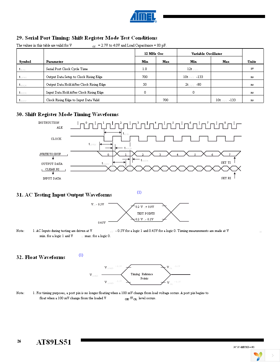 AT89LS51-16PU Page 26