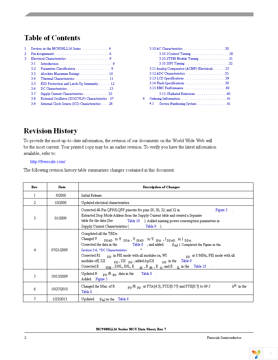 MC9S08LL8CLF Page 4