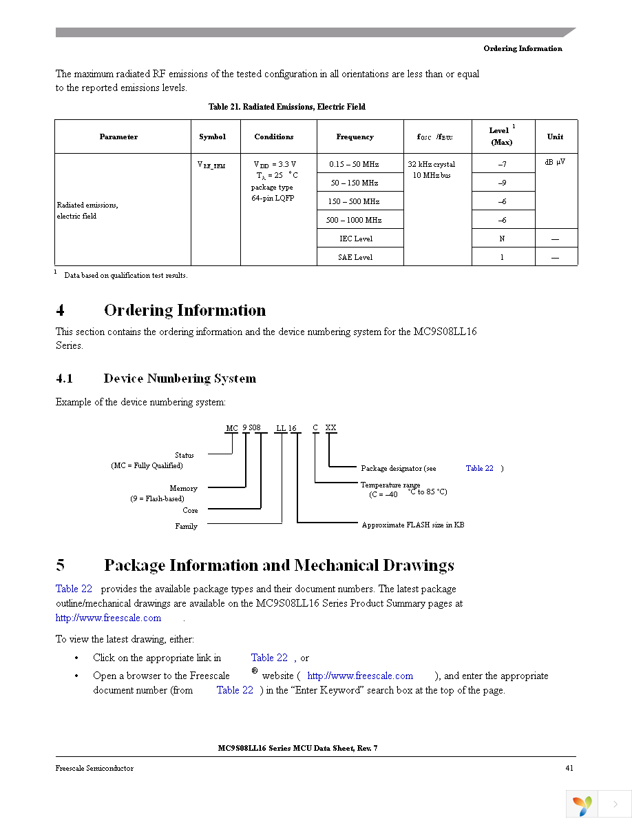 MC9S08LL8CLF Page 43