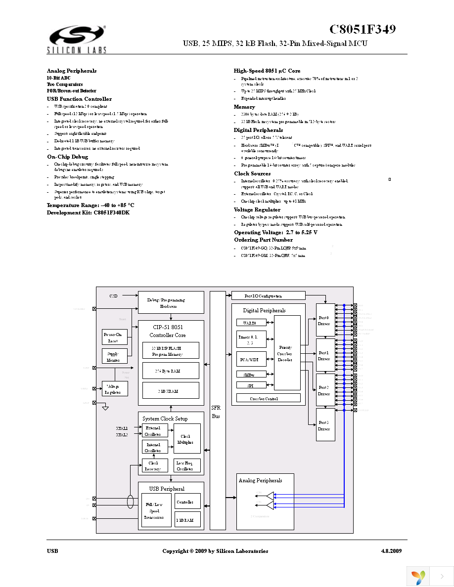 C8051F349-GQ Page 1