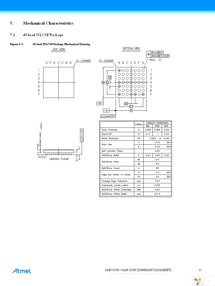 ATSAMG53G19A-UUT Page 11