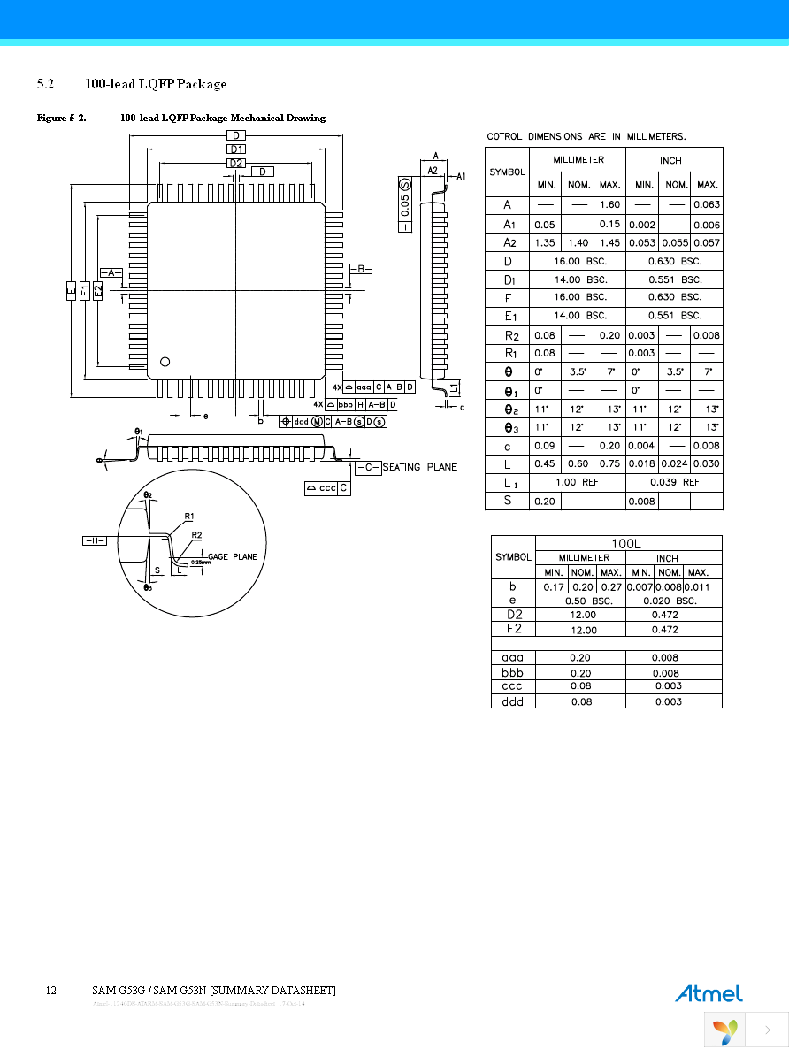 ATSAMG53G19A-UUT Page 12