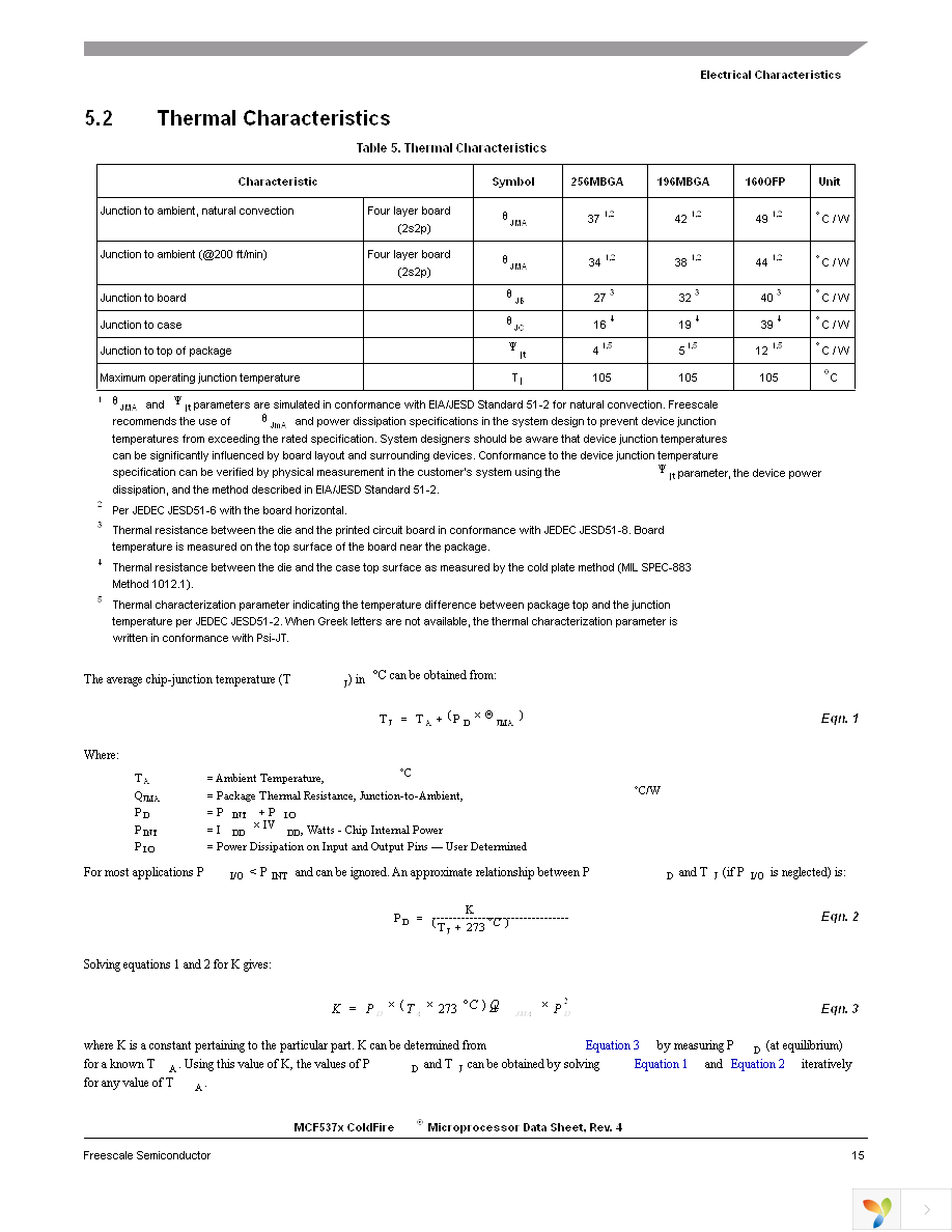 MCF5372LCVM240 Page 15