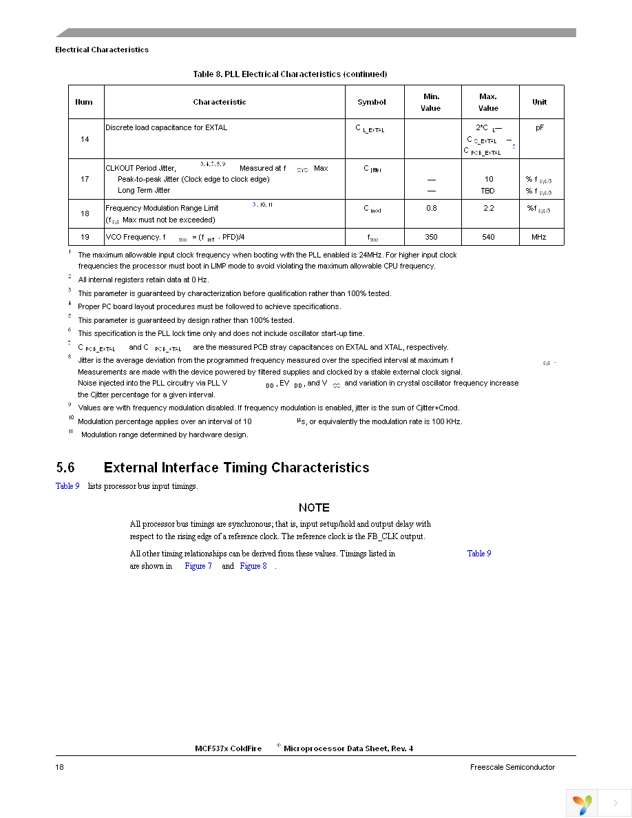 MCF5372LCVM240 Page 18