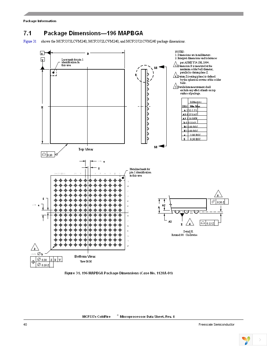 MCF5372LCVM240 Page 40