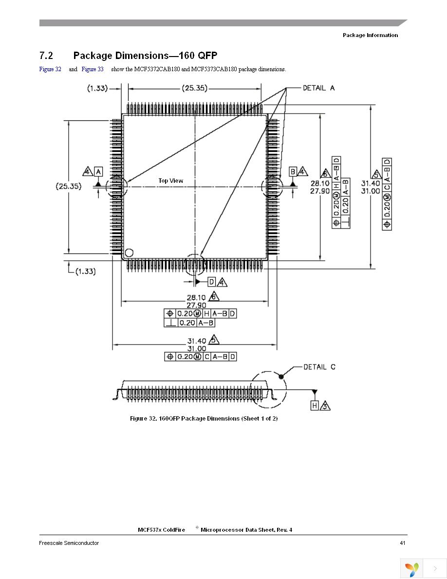 MCF5372LCVM240 Page 41