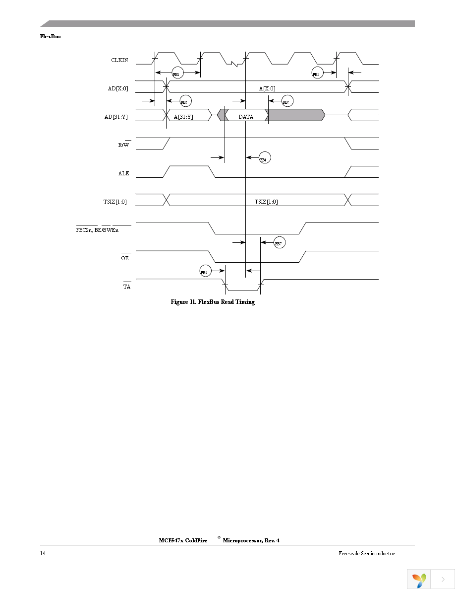 MCF5472VR200 Page 14