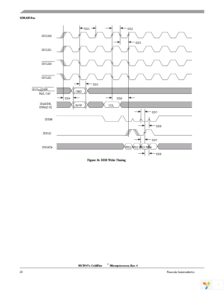 MCF5472VR200 Page 20