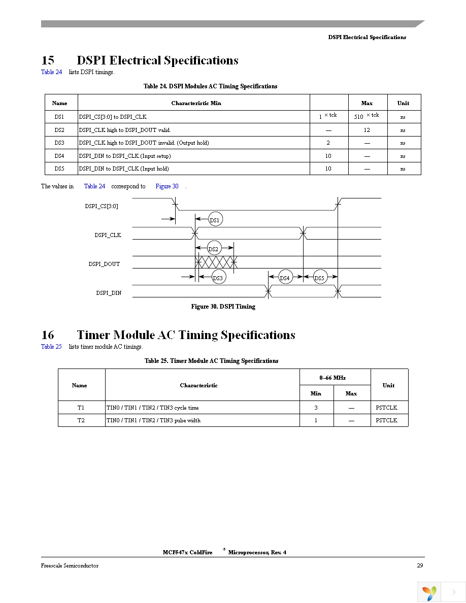 MCF5472VR200 Page 29