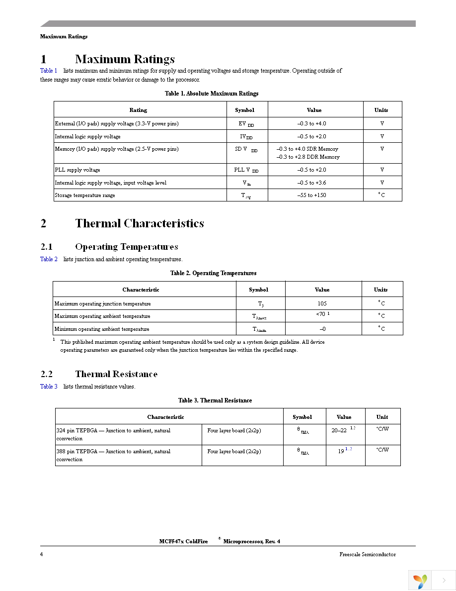 MCF5472VR200 Page 4