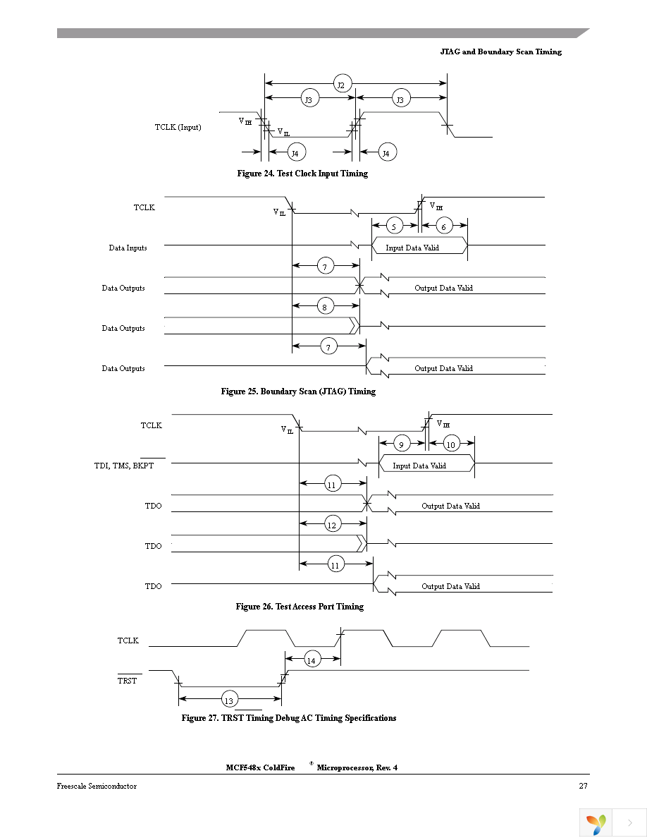 MCF5484CVR200 Page 27