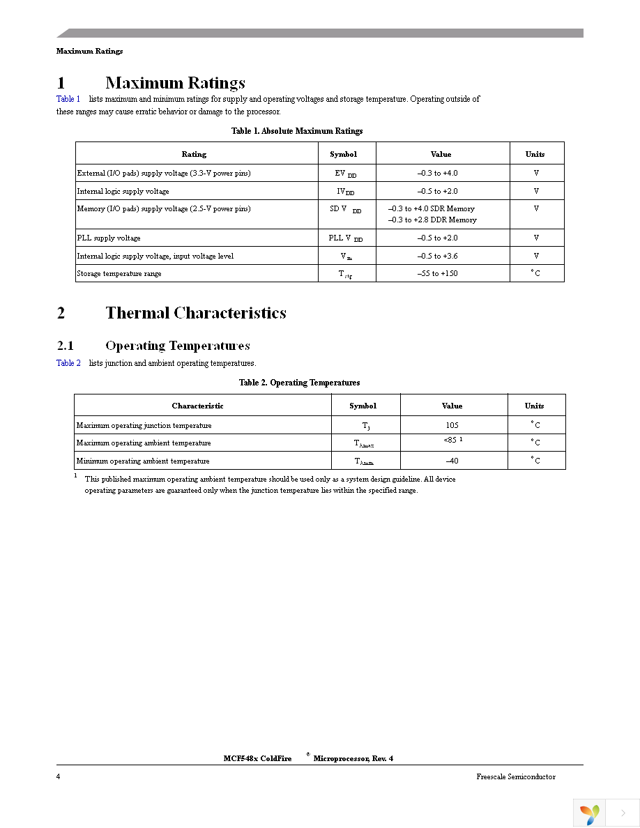 MCF5484CVR200 Page 4