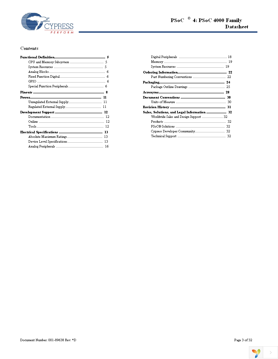 CY8C4013SXI-400 Page 3