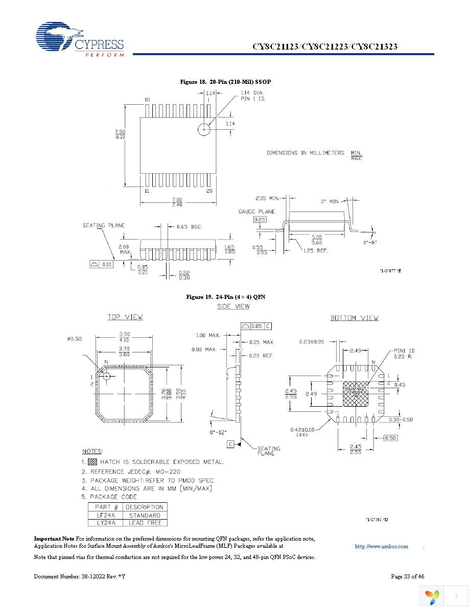 CY8C21223-24SXI Page 33