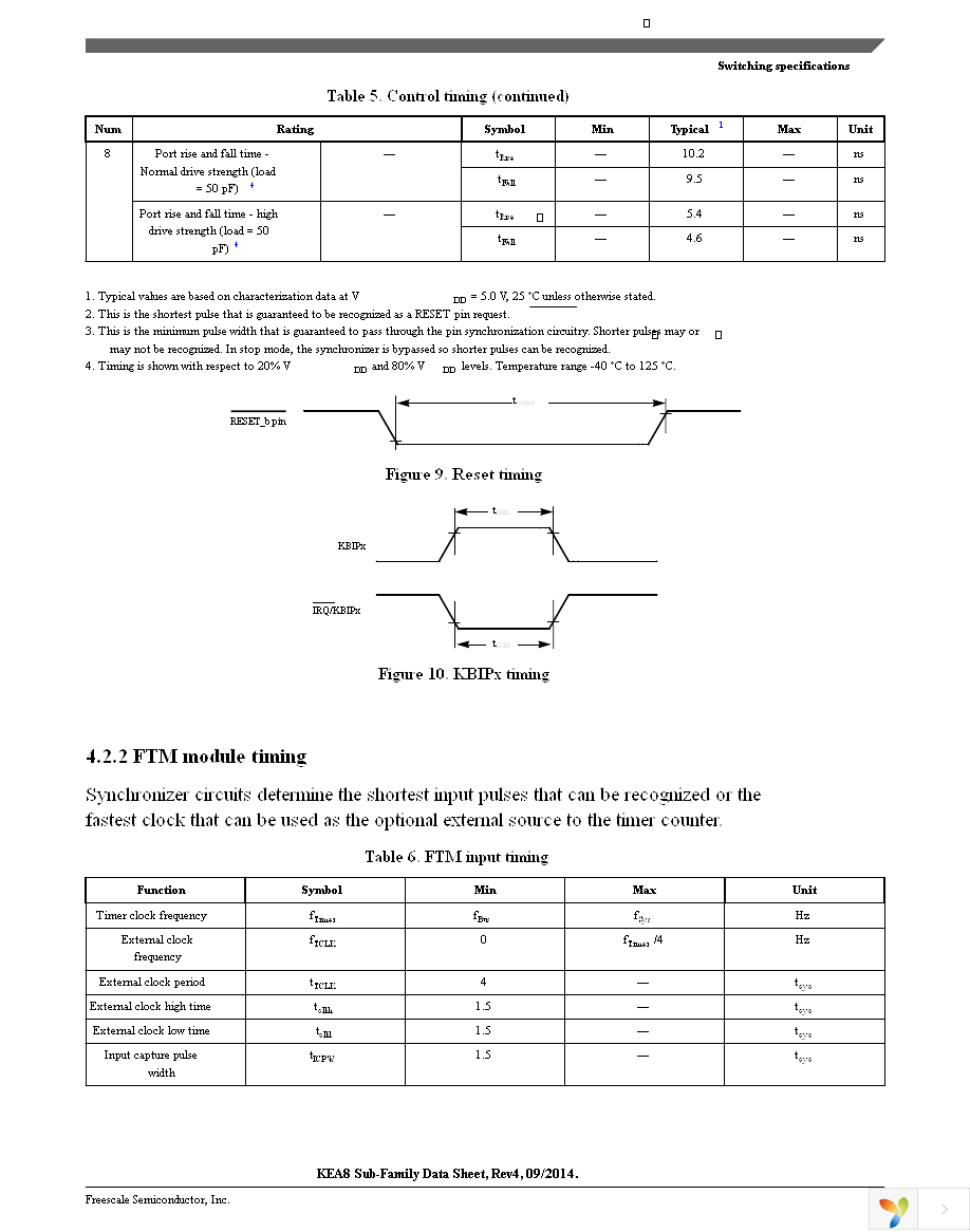 S9KEAZN8AMTG Page 15