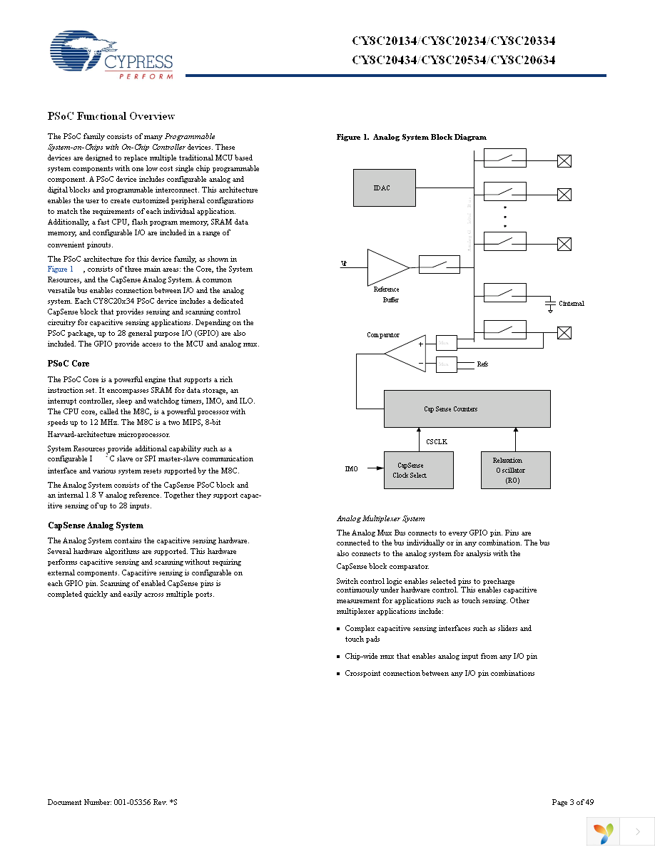 CY8C20434-12LQXI Page 3