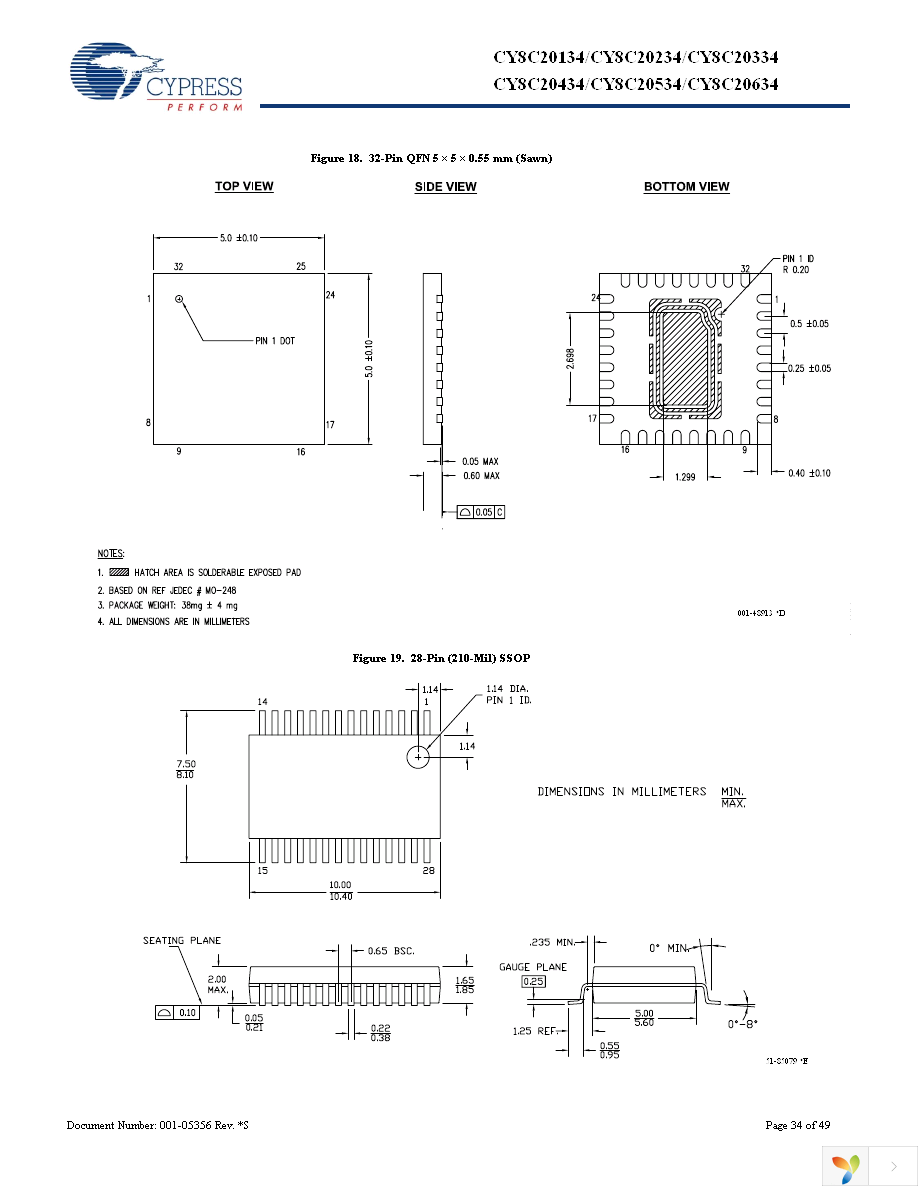 CY8C20434-12LQXI Page 34