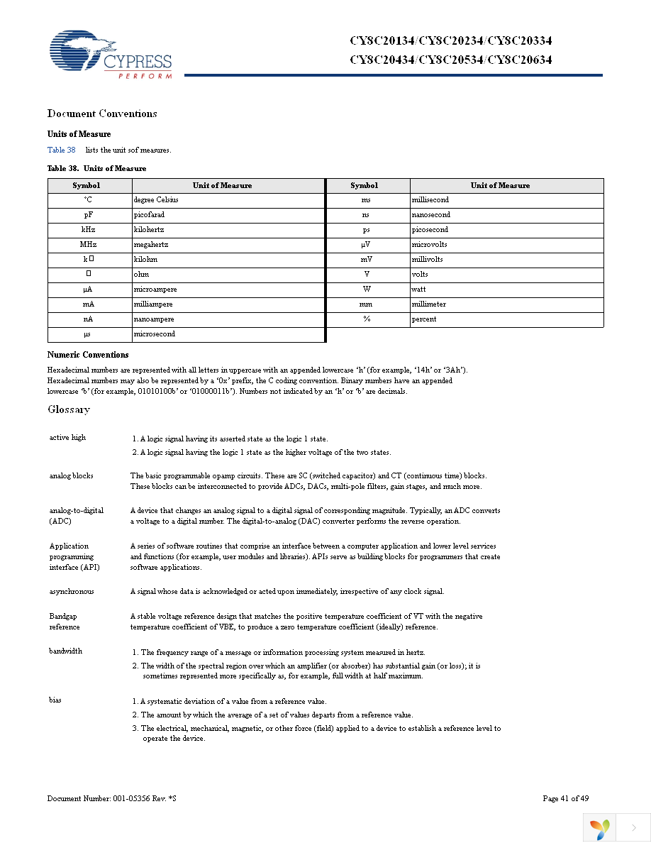 CY8C20434-12LQXI Page 41