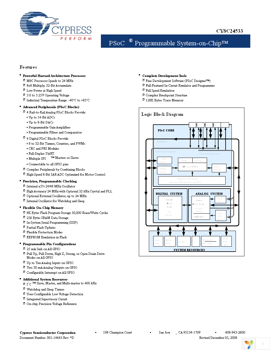 CY8C24533-24PVXI Page 1